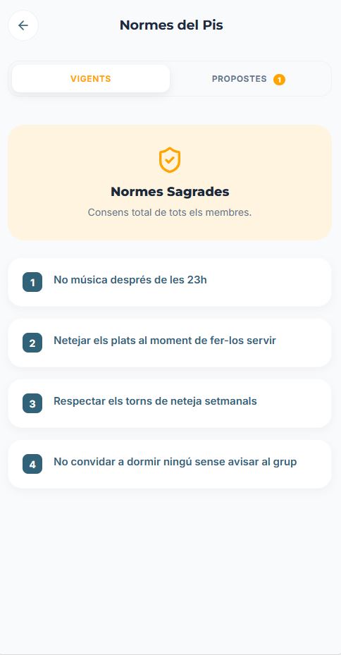 Pantalla de normes del pis